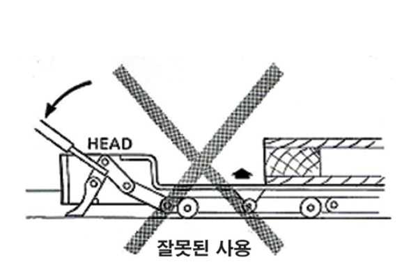 조로다 스케이트의 잘못된 사용법