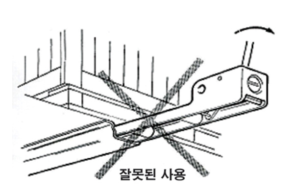 조로다 스케이트의 잘못된 사용법