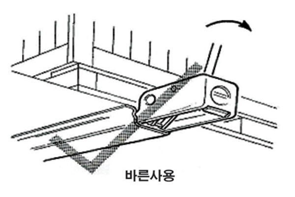 조로다 스케이트의 바른 사용법